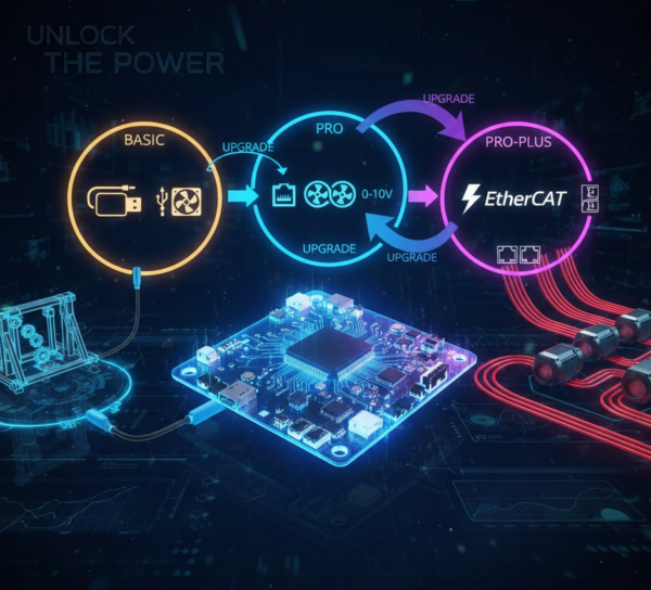 m4s_upgrade M4S Upgrade Options pcb(3.xx)